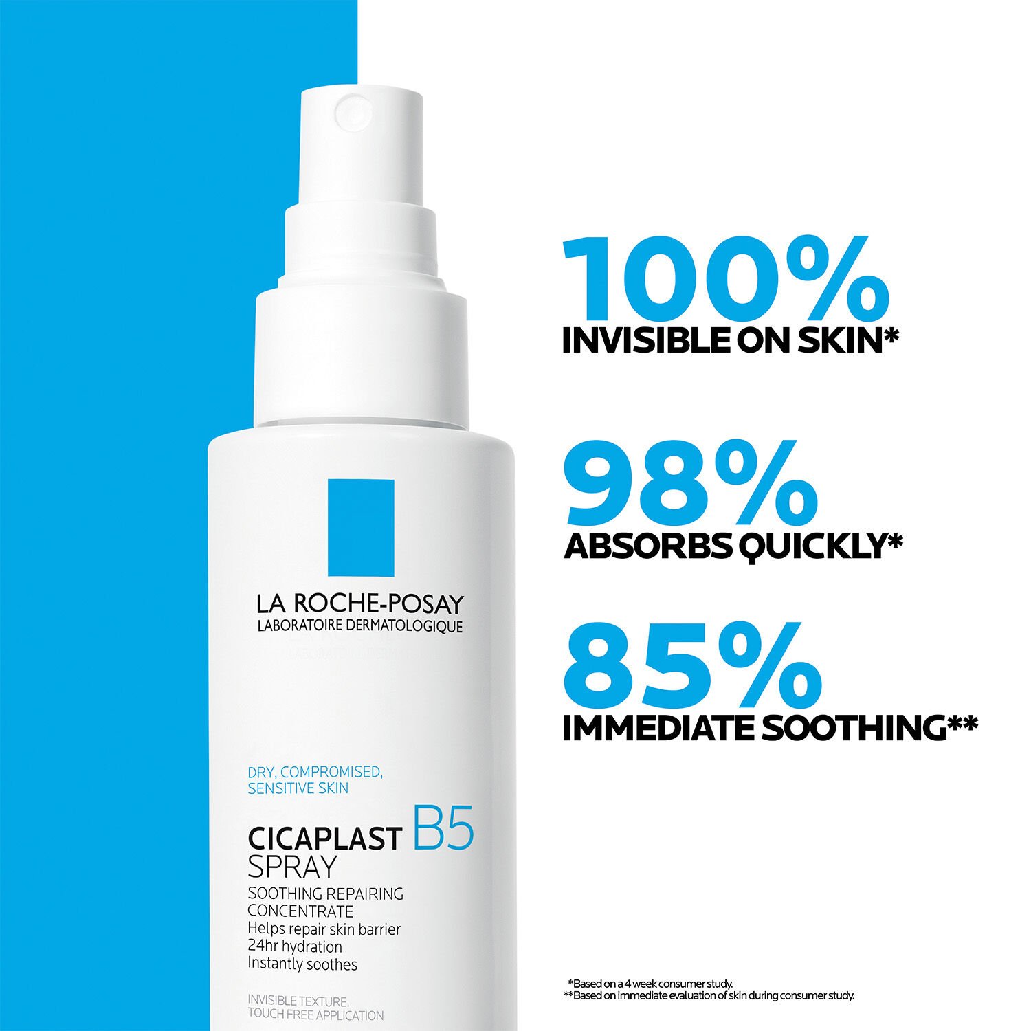 Cicaplast B5 Spray Soothing Repairing Concentrate - Image 4