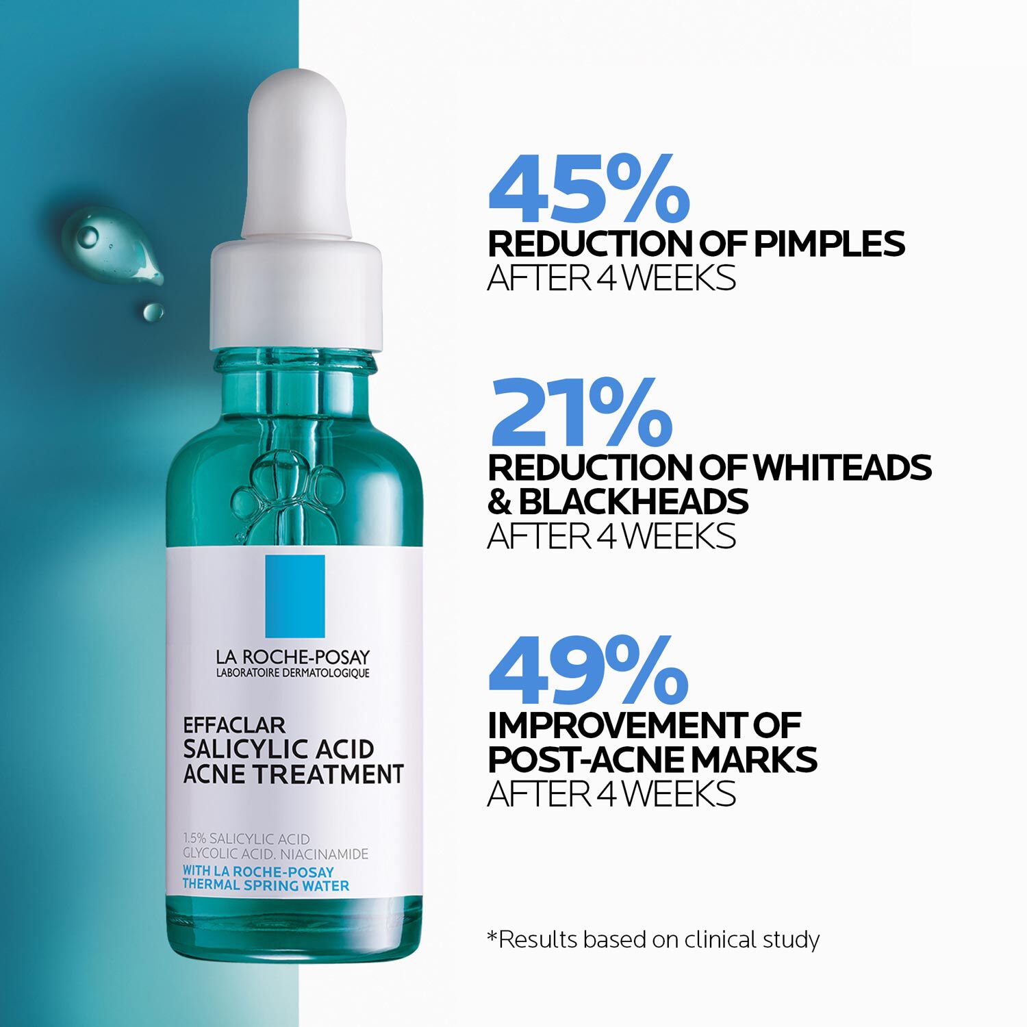 Effaclar Salicylic Acid Acne Routine Set - Image 4