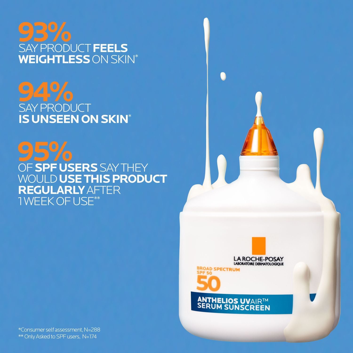 Anthelios UVAir SPF 50 Serum Sunscreen - Image 6