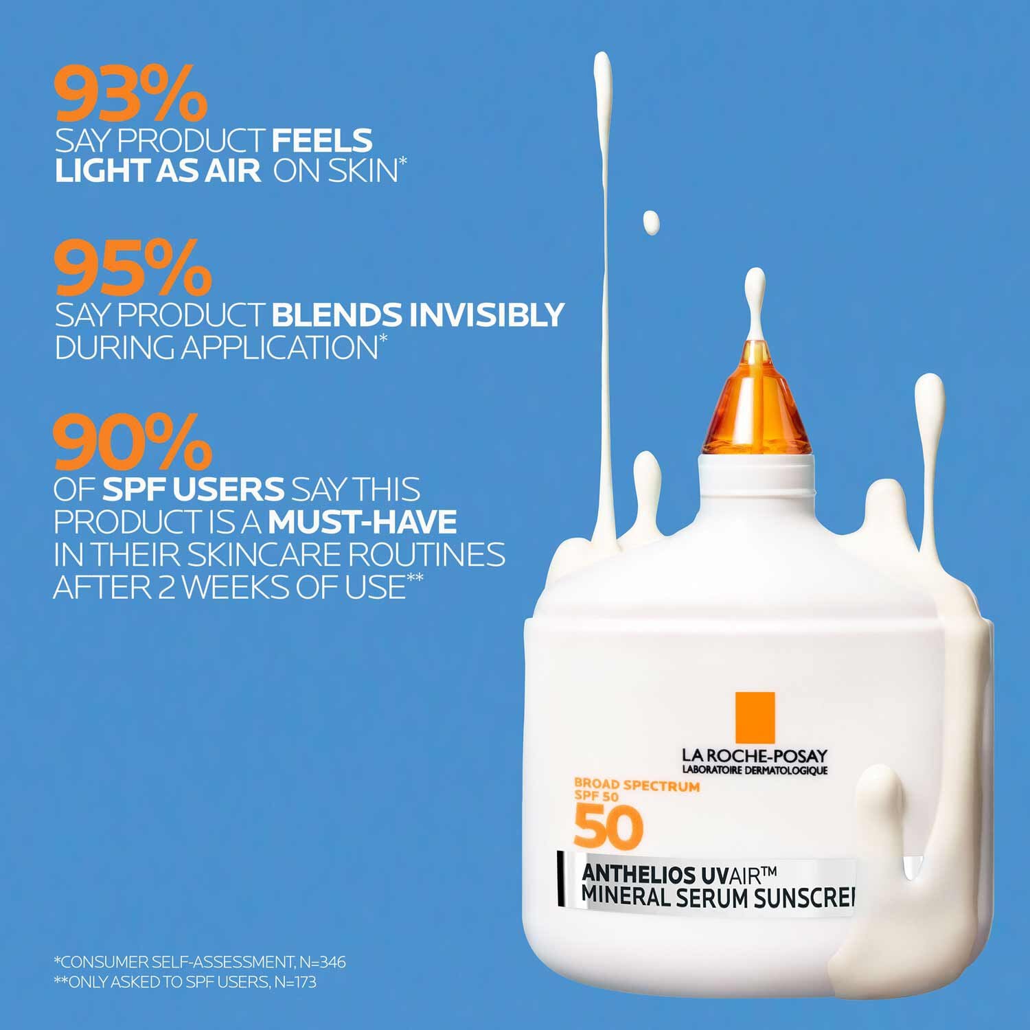 Anthelios UVAir SPF 50 Mineral Serum Sunscreen - Image 6