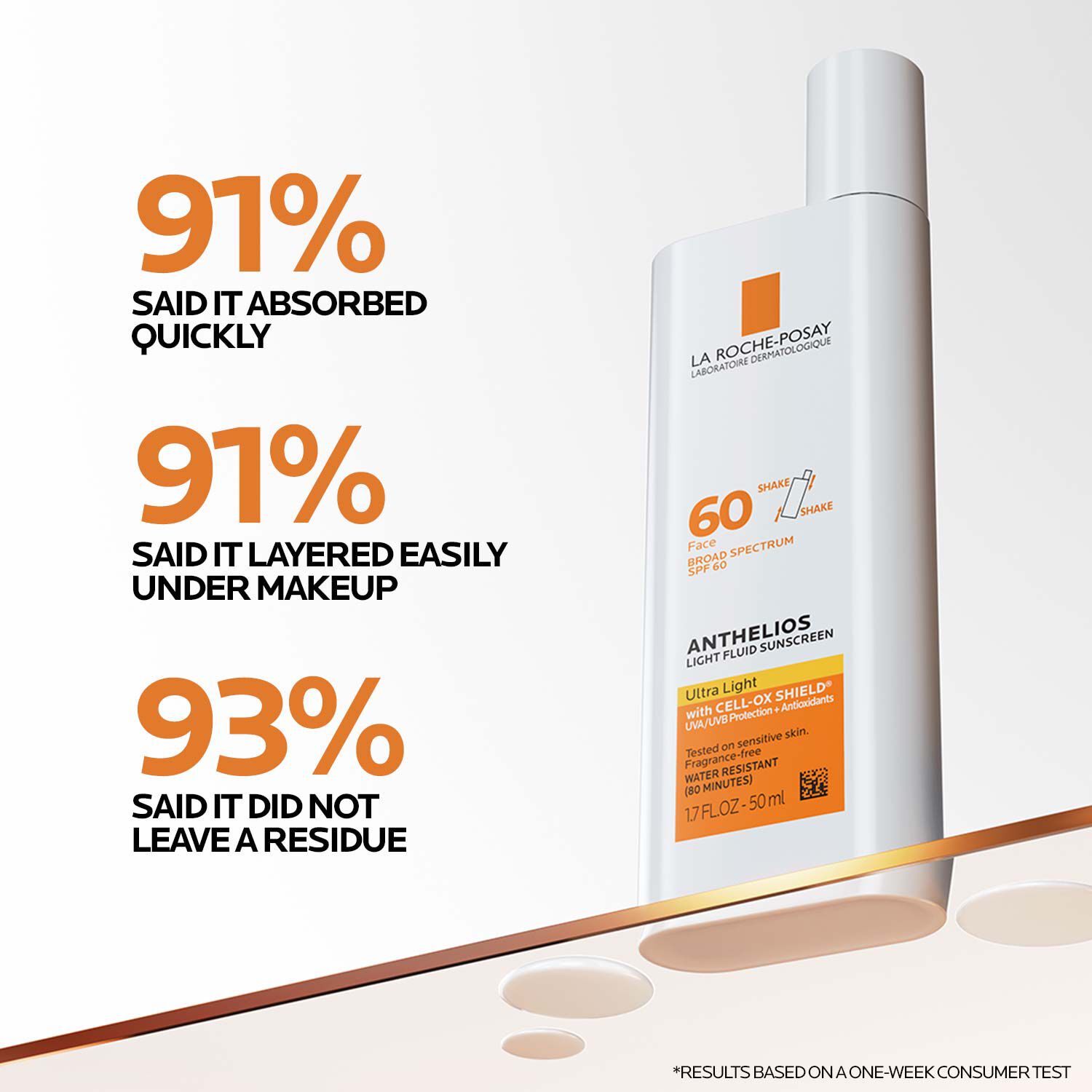 Vitamin C Radiant Skin Routine Set - Image 5
