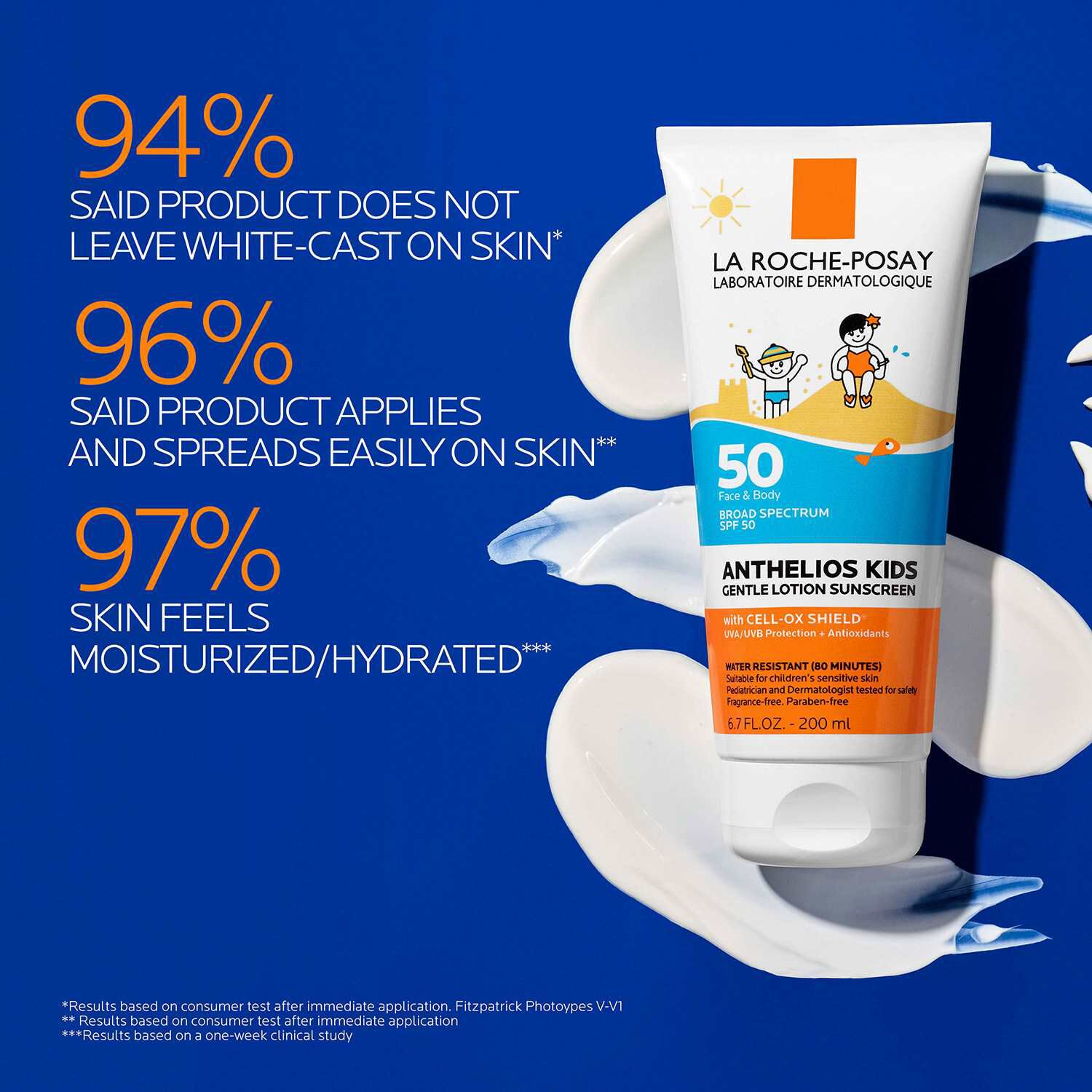 Anthelios Gentle Lotion Kids Sunscreen SPF 50 - Image 4