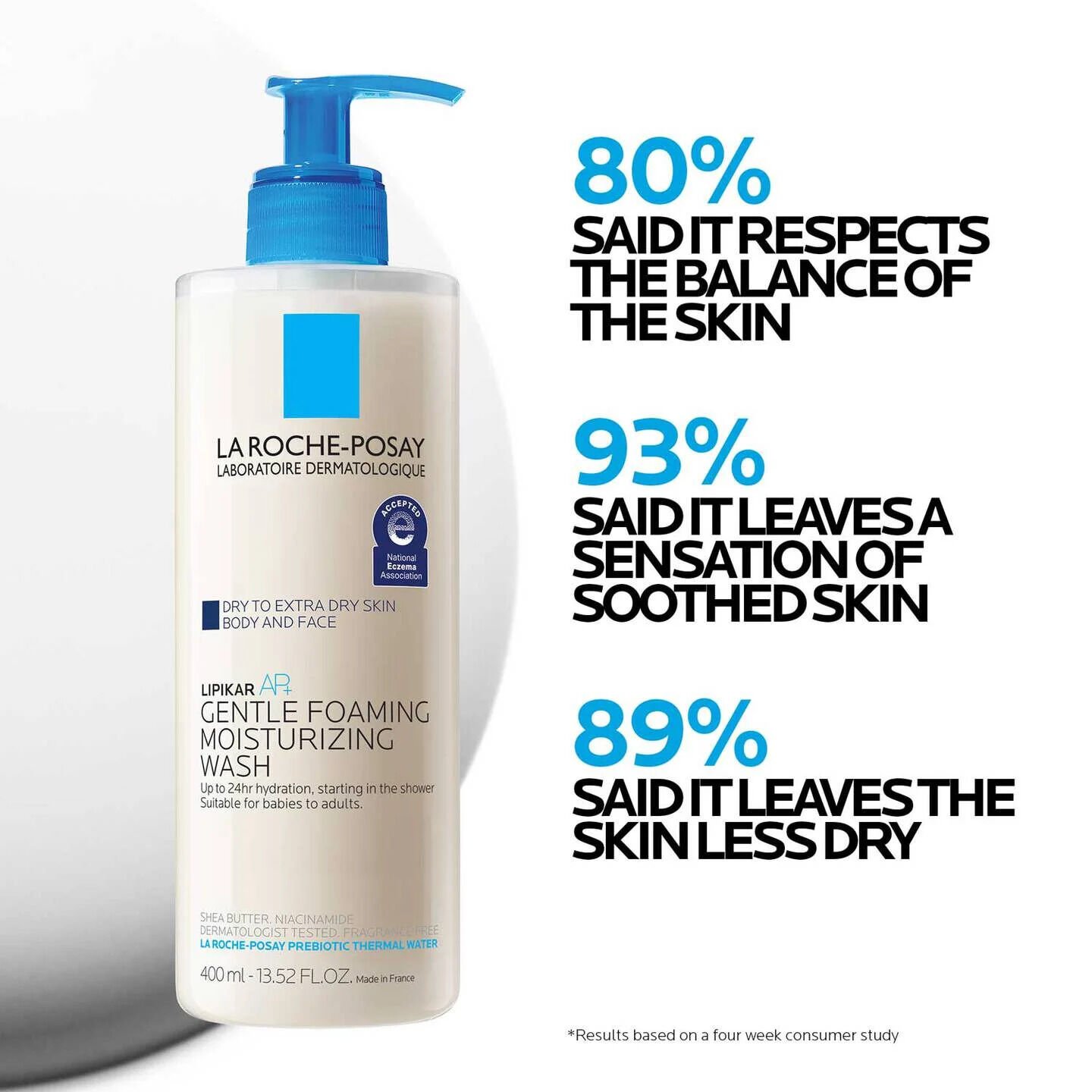 Lipikar AP+ Body Wash & AP+M Moisturizing Cream Set - Image 3