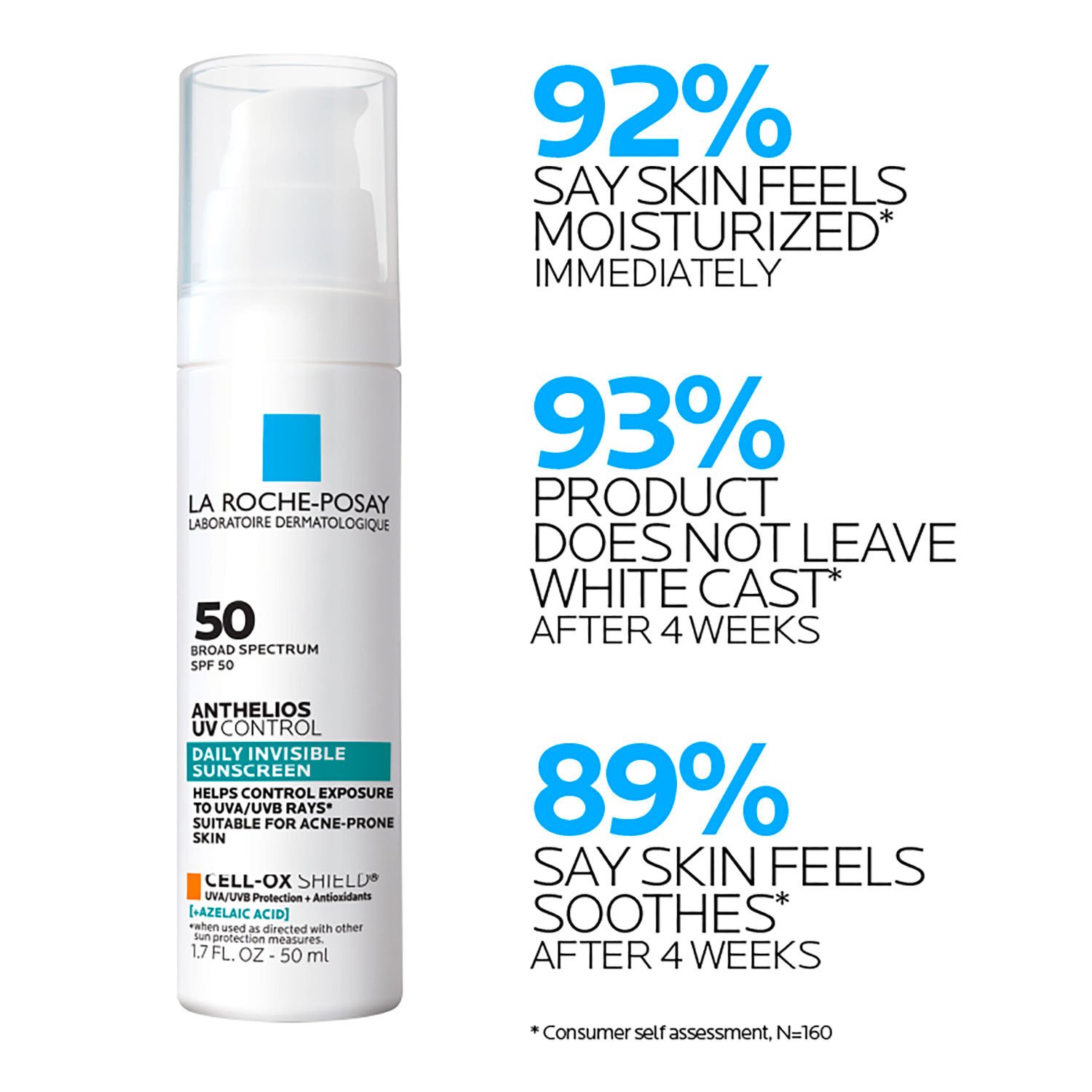 Anthelios UV Control Sunscreen SPF 50 - Image 5