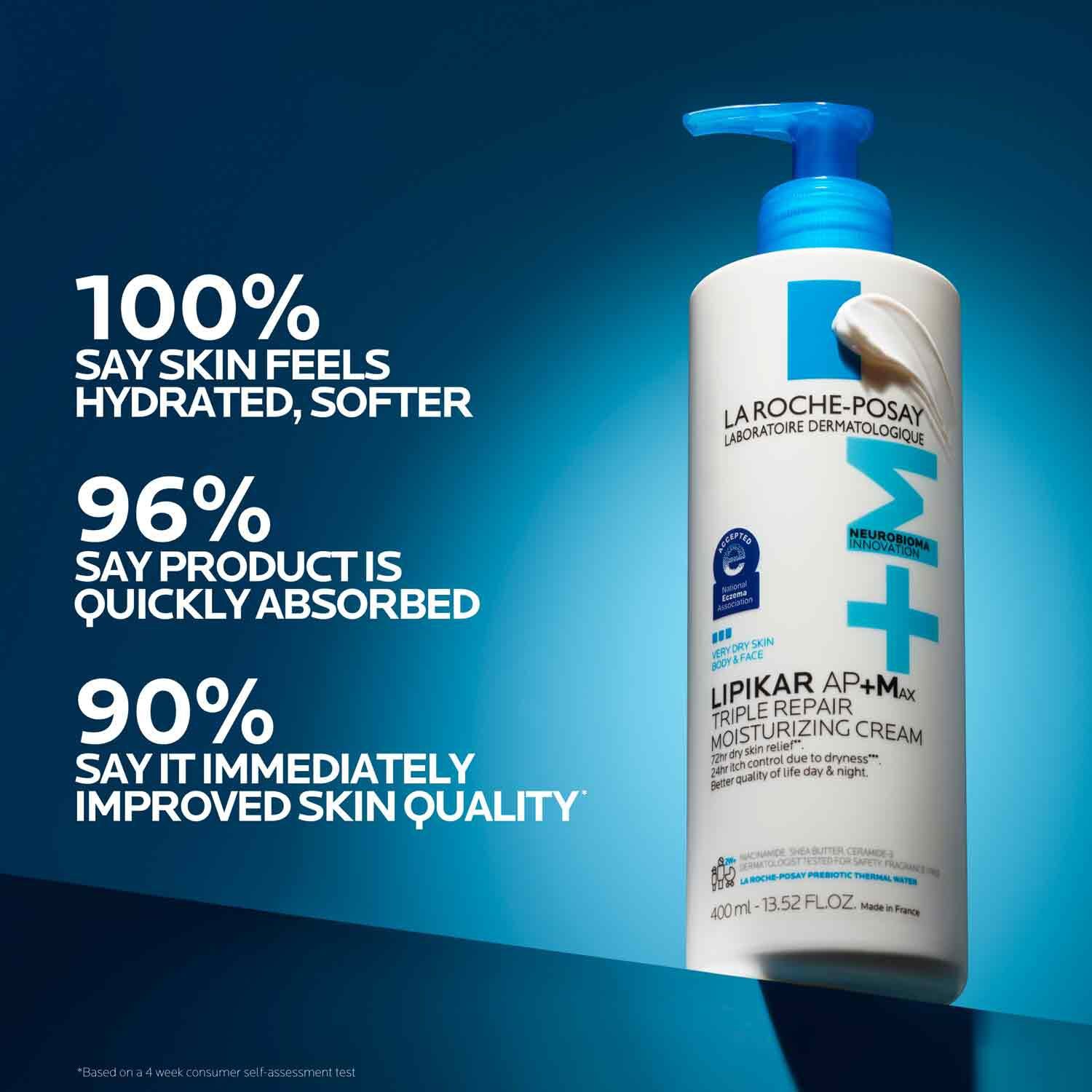 Lipikar AP+ Body Wash & AP+M Moisturizing Cream Set - Image 2