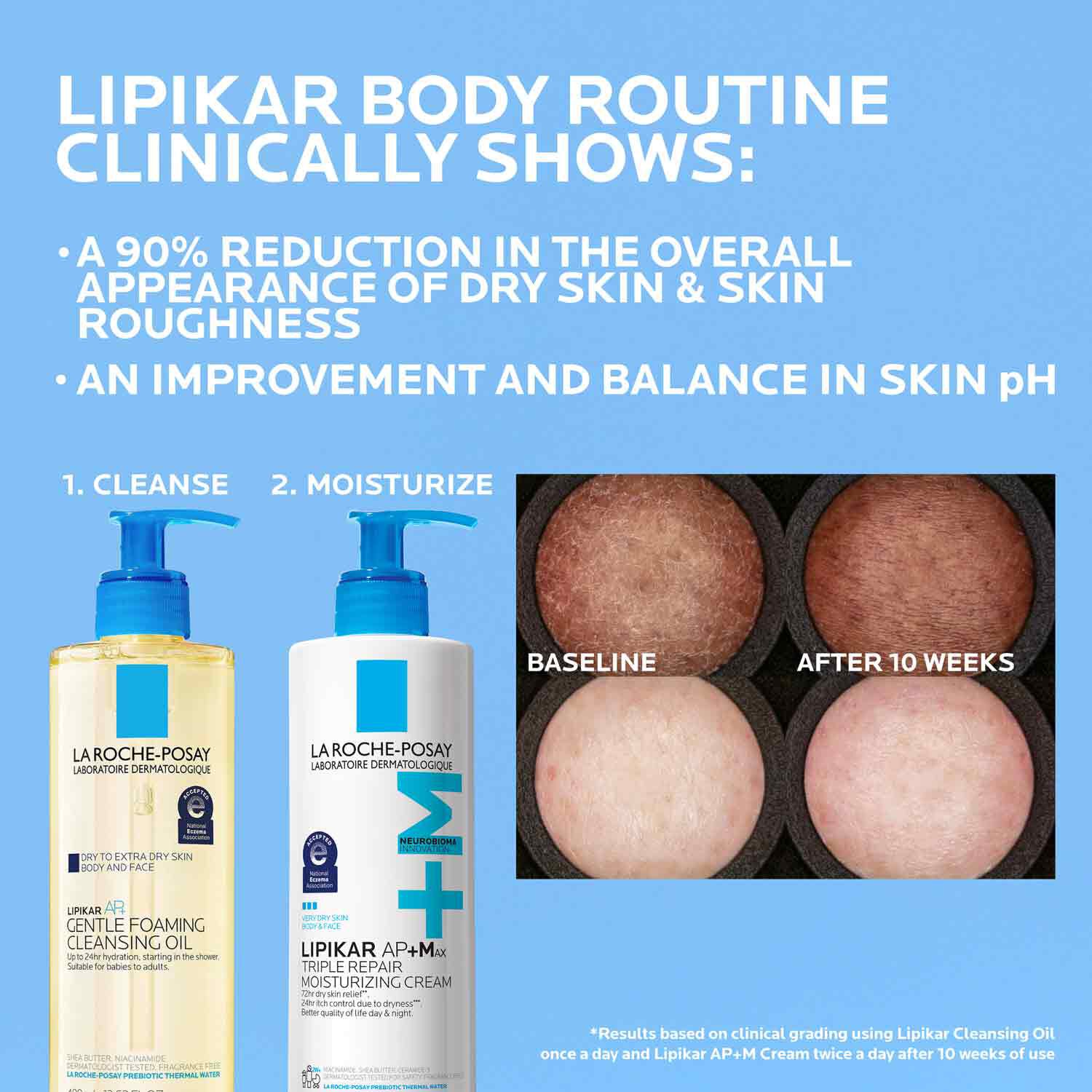 Lipikar AP+MAX Triple Repair Moisturizing Cream - Image 7