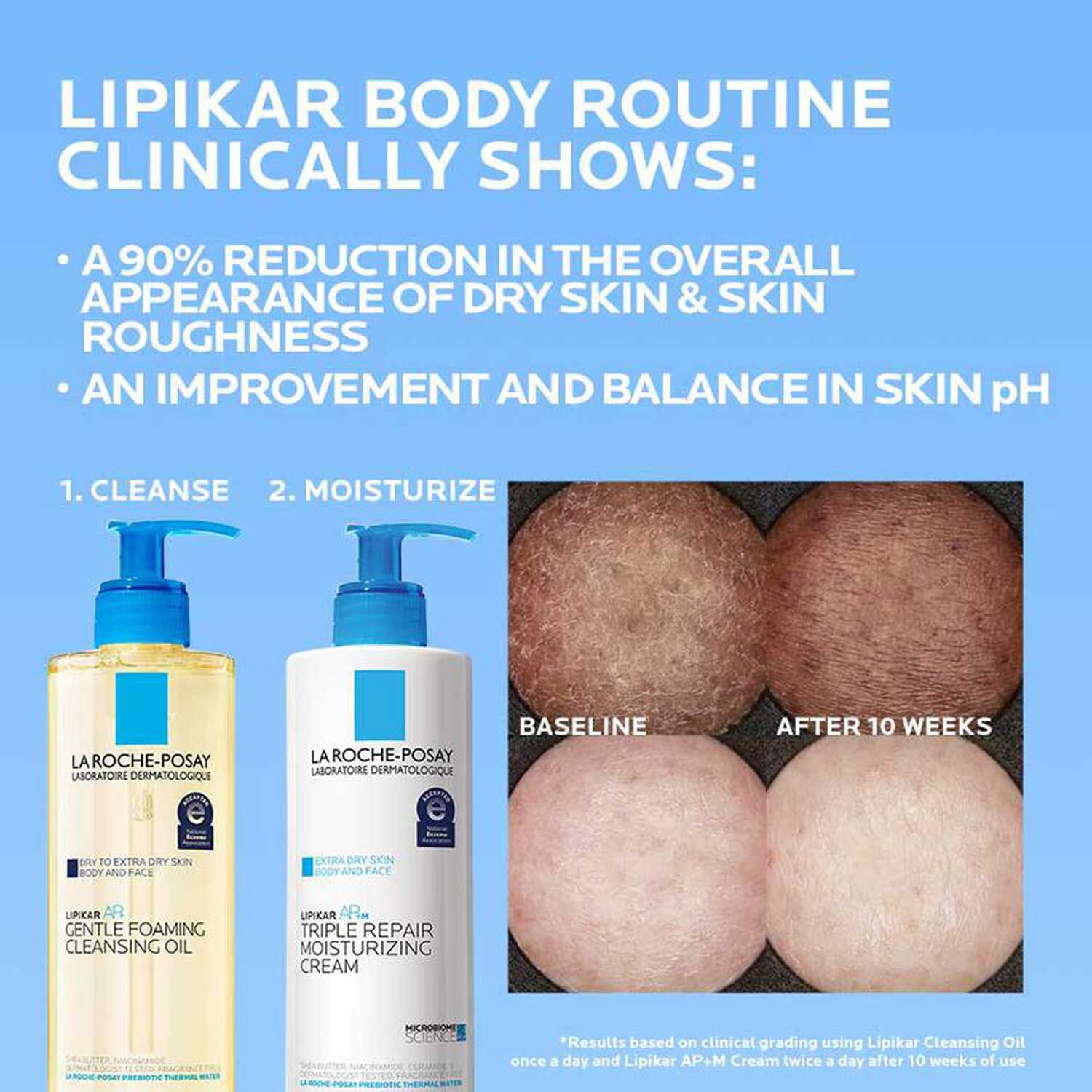 Lipikar AP+ Gentle Foaming Cleansing Oil - Image 5