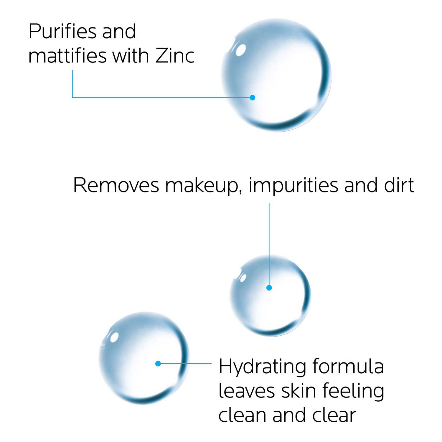 Effaclar Micellar Water for Oily Skin - Image 3
