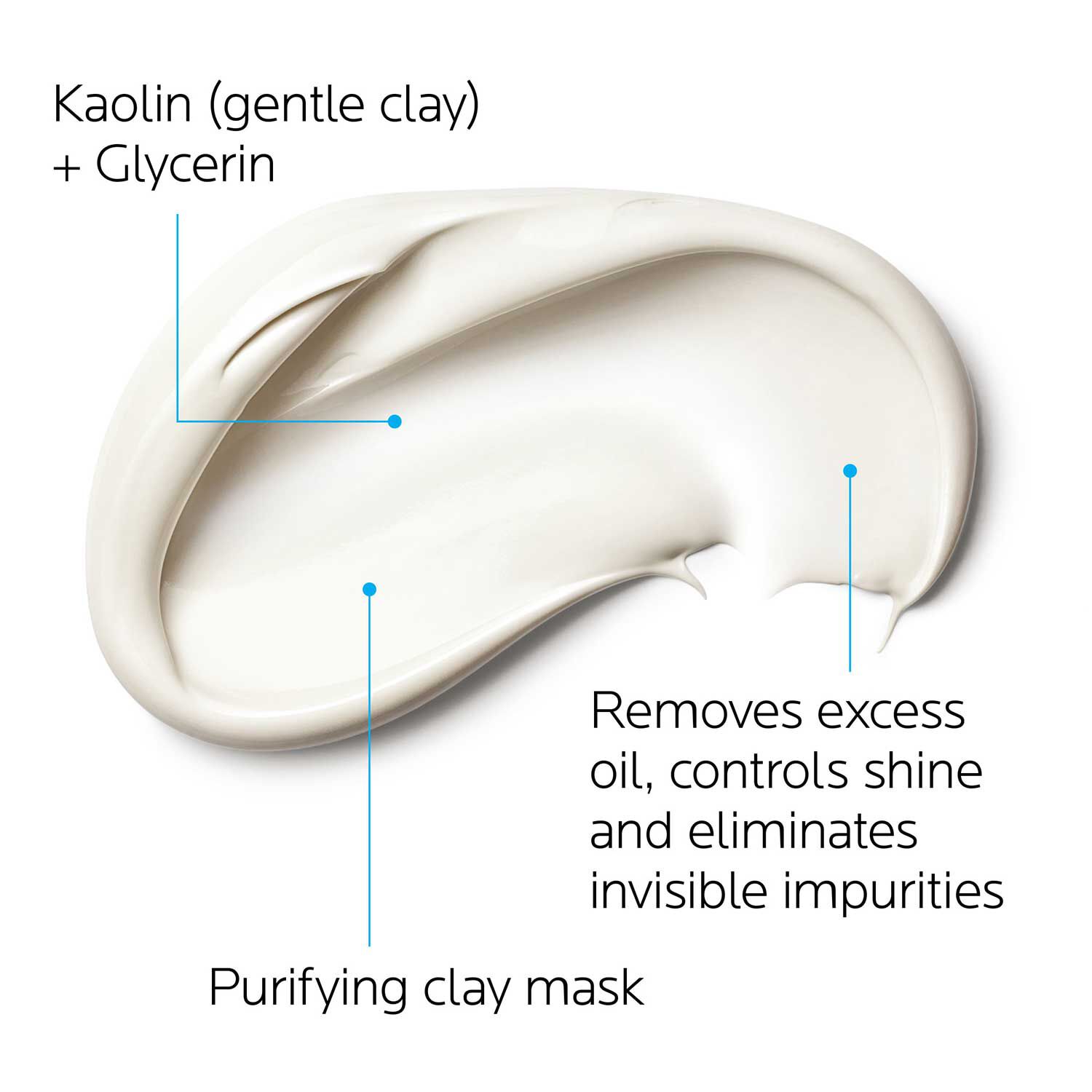 Effaclar Shine Control Clay Mask - Image 4