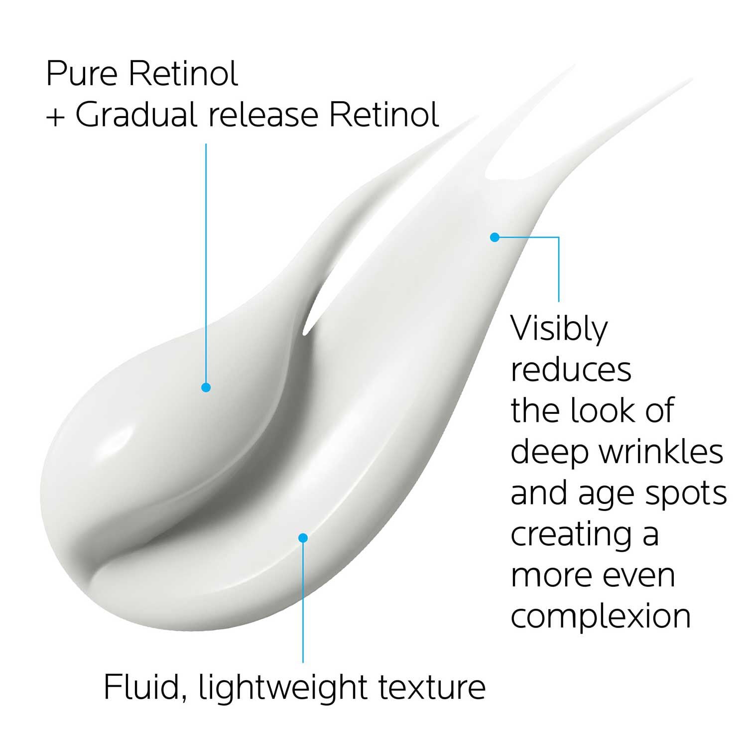 Redermic R Retinol Cream - Image 4