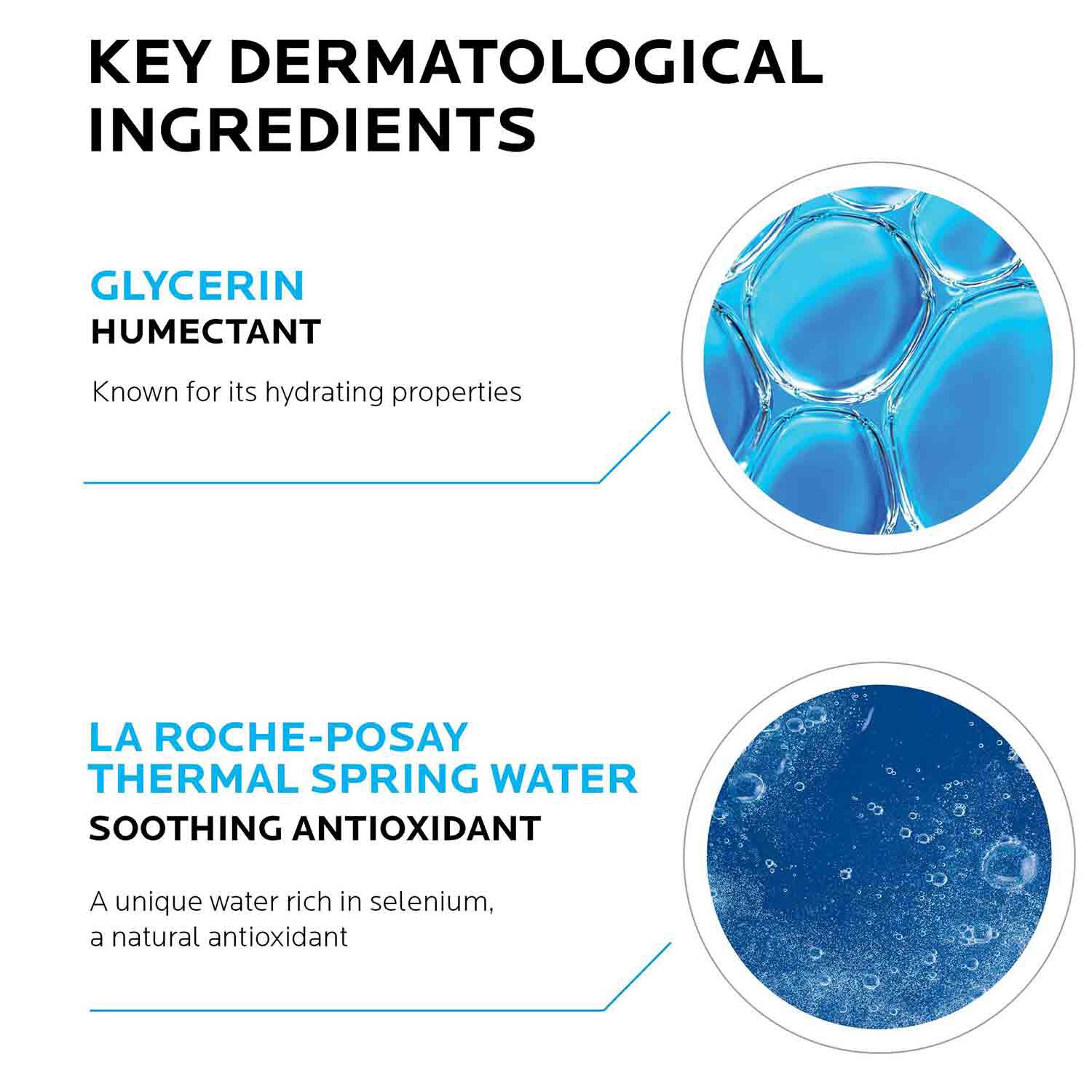 Toleriane Dermo Cleanser - Image 2
